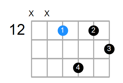 Dm6 Chord